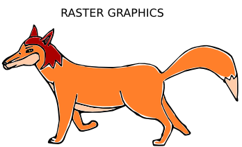 figures/fox-raster.png