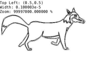 fox-vector_cumulative_relative_to_path_GMPrat.png