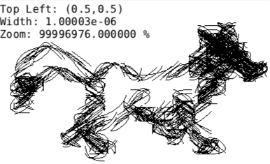 figures/fox-vector_cumulative_after_transforms.png