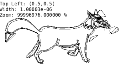 figures/fox-vector_cumulative_relative_to_path.png