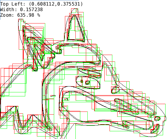 figures/fox-vector_face_with_bezbounds.png